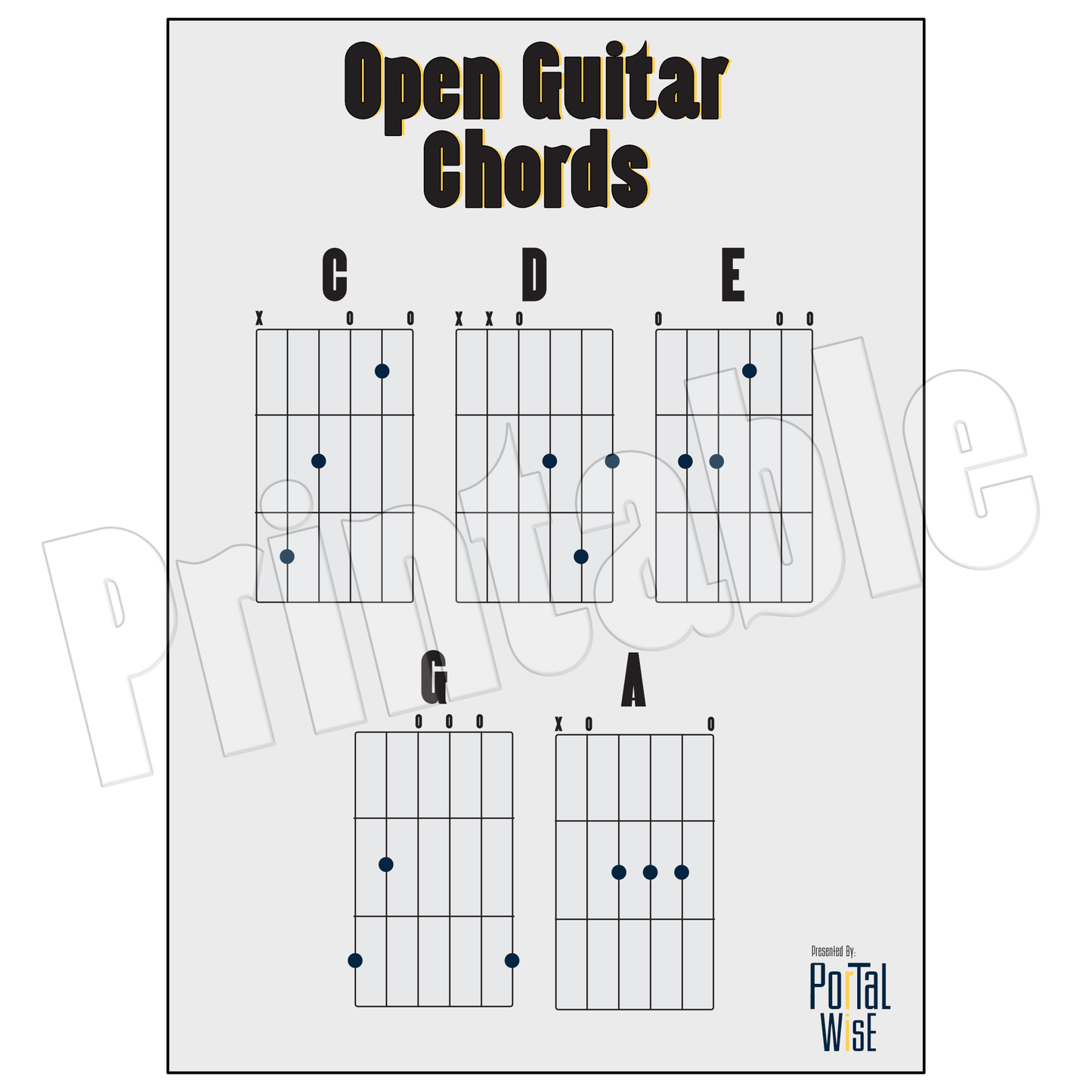 Printable Open Guitar Chord Chart