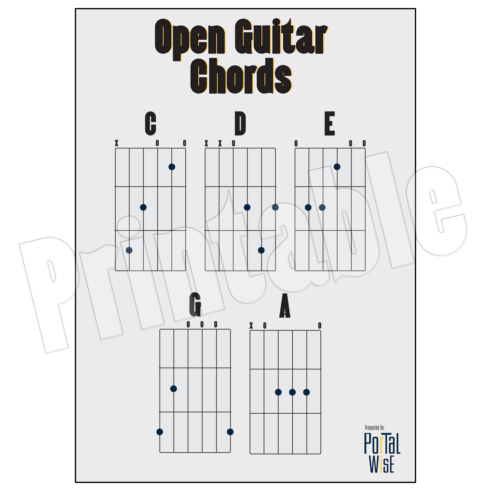 Printable Open Guitar Chord Chart