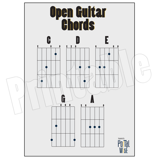 Printable Open Guitar Chord Chart